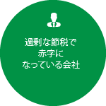 過剰な節税で赤字になっている会社