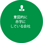 意図的に赤字にしている会社