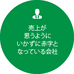 売上が思うようにいかずに赤字となっている会社
